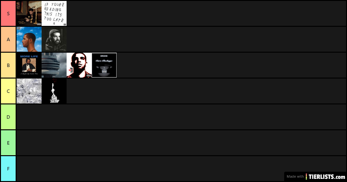 Drake Albums