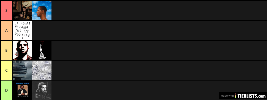 Drake Tier List