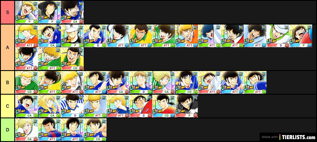 DREAM FESTIVAL TIER LIST CTDT