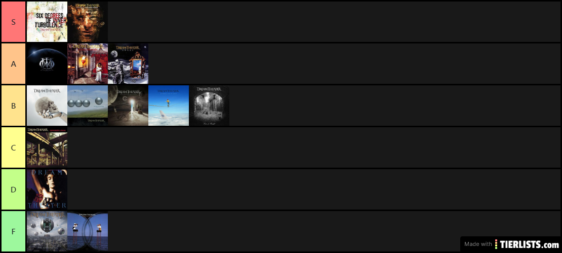 Dream Theater Albums