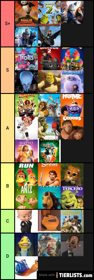 Dreamworks list favorite