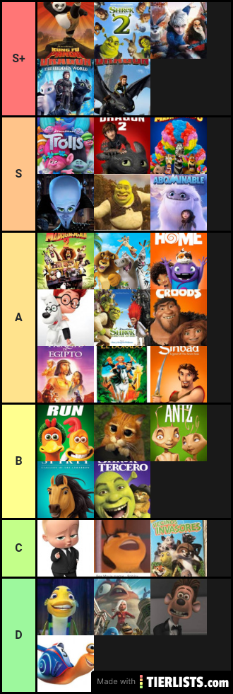 Dreamworks list favorite