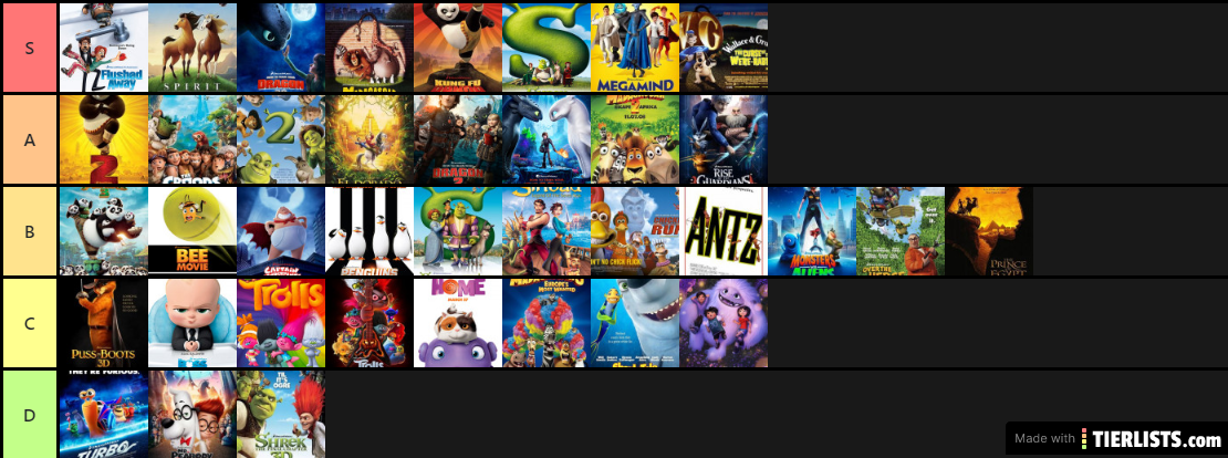 Dreamworks Movies