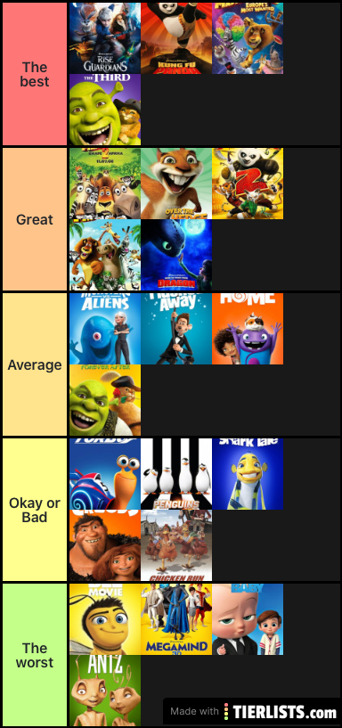 dreamworks movies