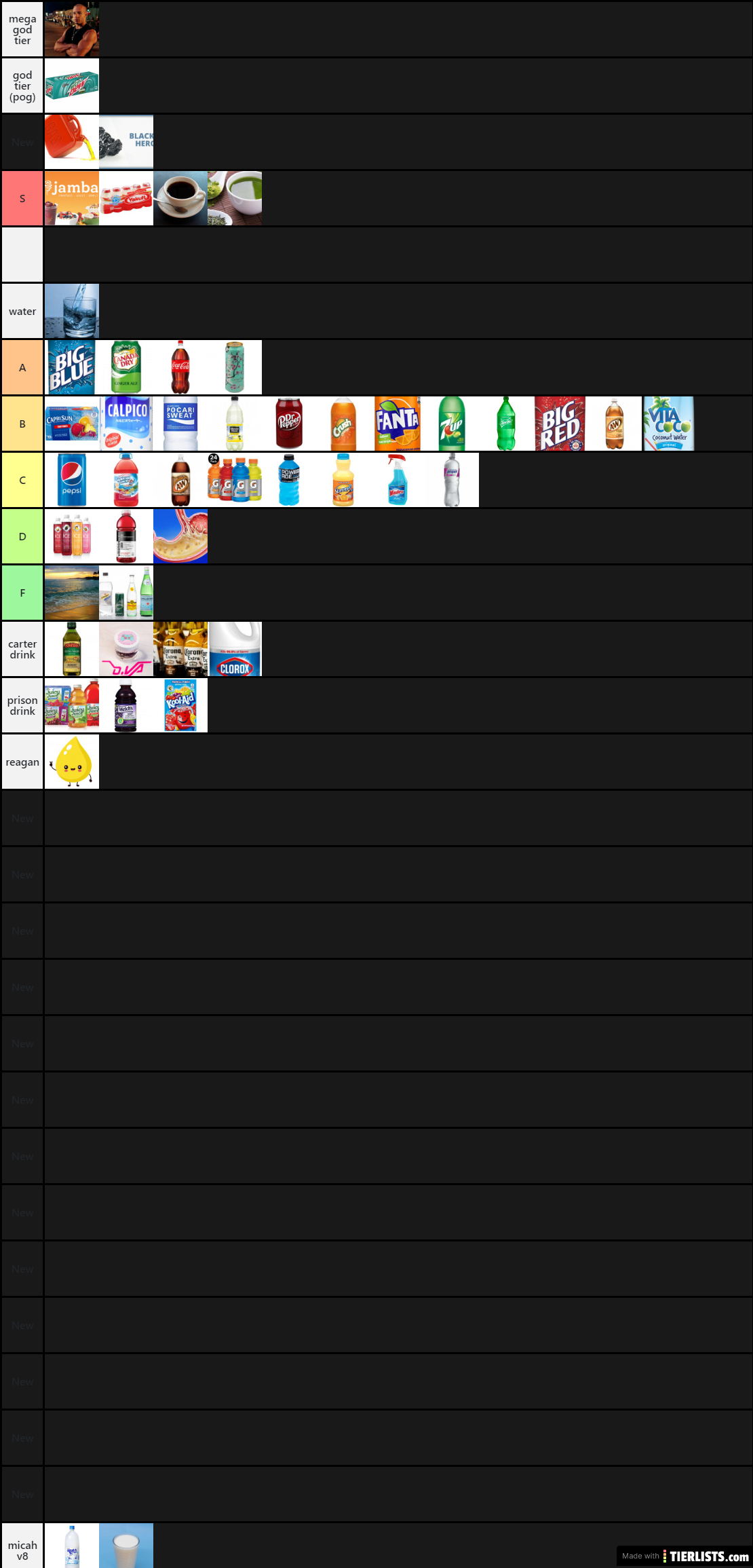 drink tier list