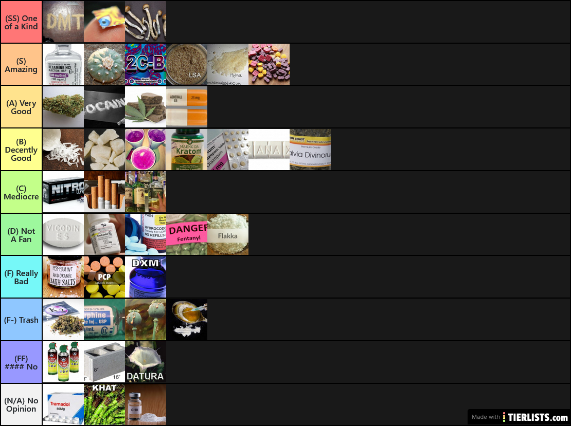 Drug Tier List