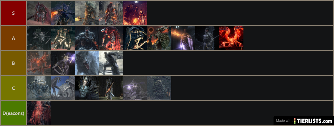 DS 3 bosses