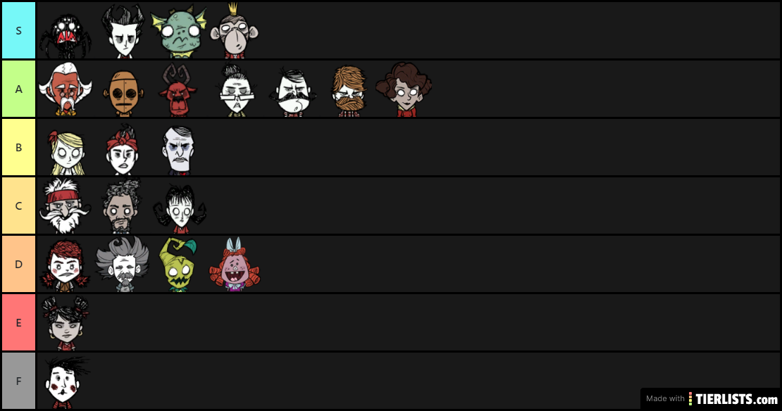 DST TIER LIST