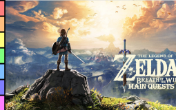 Botw Main Quests