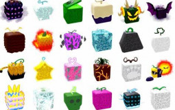 blox fruits (fruits ranking)