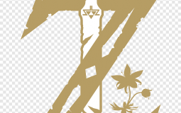 TOTK ARMOR SETS