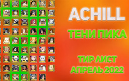 Тир Лист Тени Пика