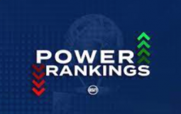 LoL Power Ranking
