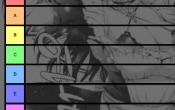 Ellies Edit Tierlist