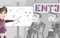 ENTJ characters