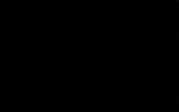 Best Female Anime Characters