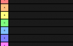 Roblox Egg Hunt 2019: Eggs