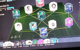 Chocolate Teams