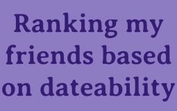 ranking my friends based on dateability