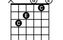 Chords