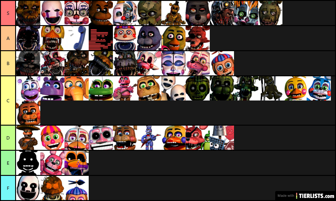 Each UCN character ranked by importance in lore and gameplay mechanics.