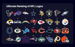 Best Player From Every NFL Team