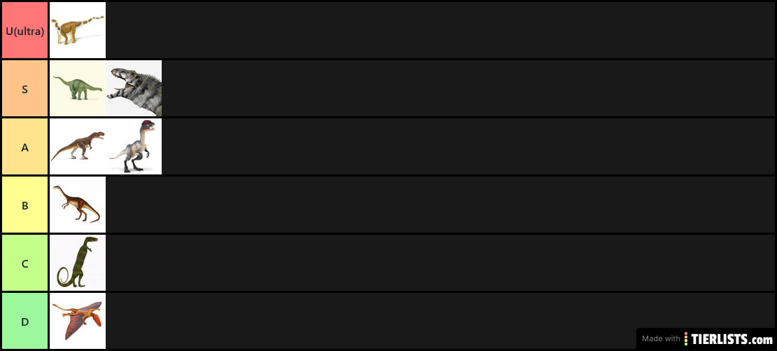 early jurassic tier list