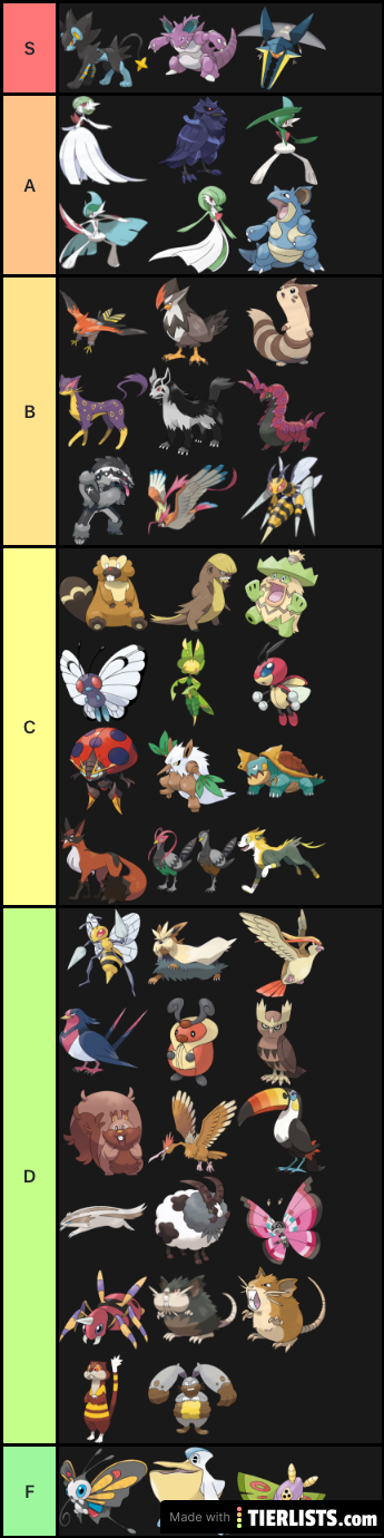 Early Route Pokémon