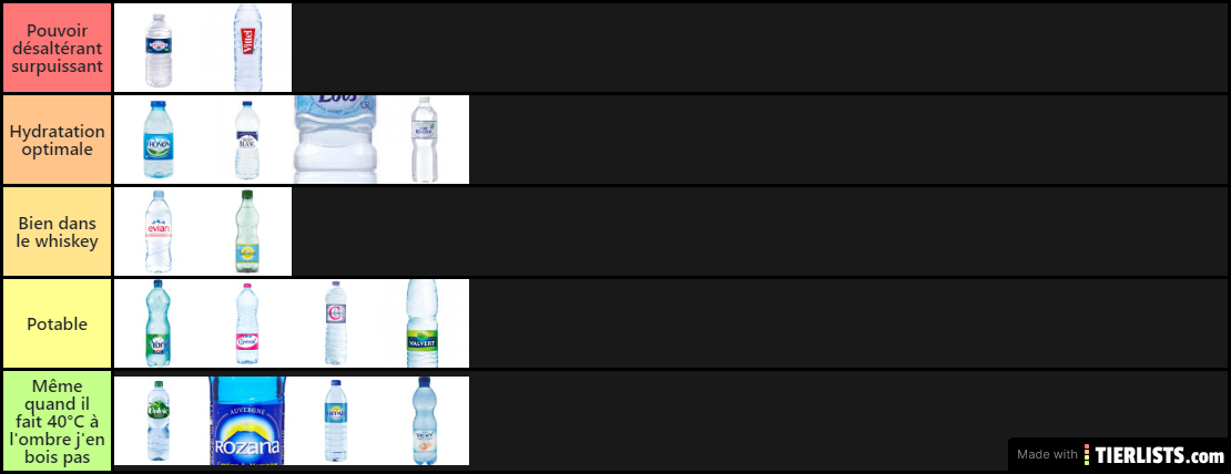 Eau en bouteilles