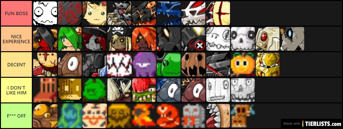 EBF 5 BOSSES TIER LIST