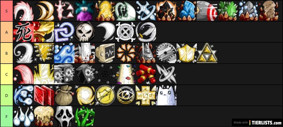 EBF 5 MATT SKILL TIER LIST
