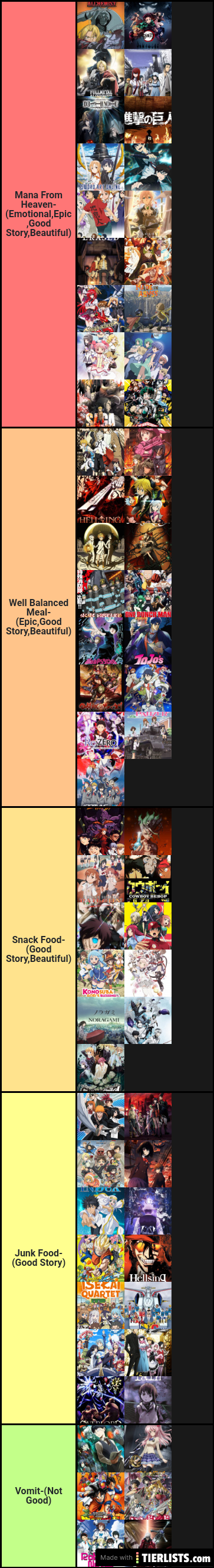 EDITED LIST