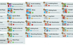 Streetball allstar Skills