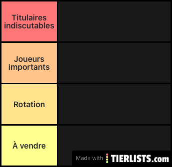 Effectif PSG