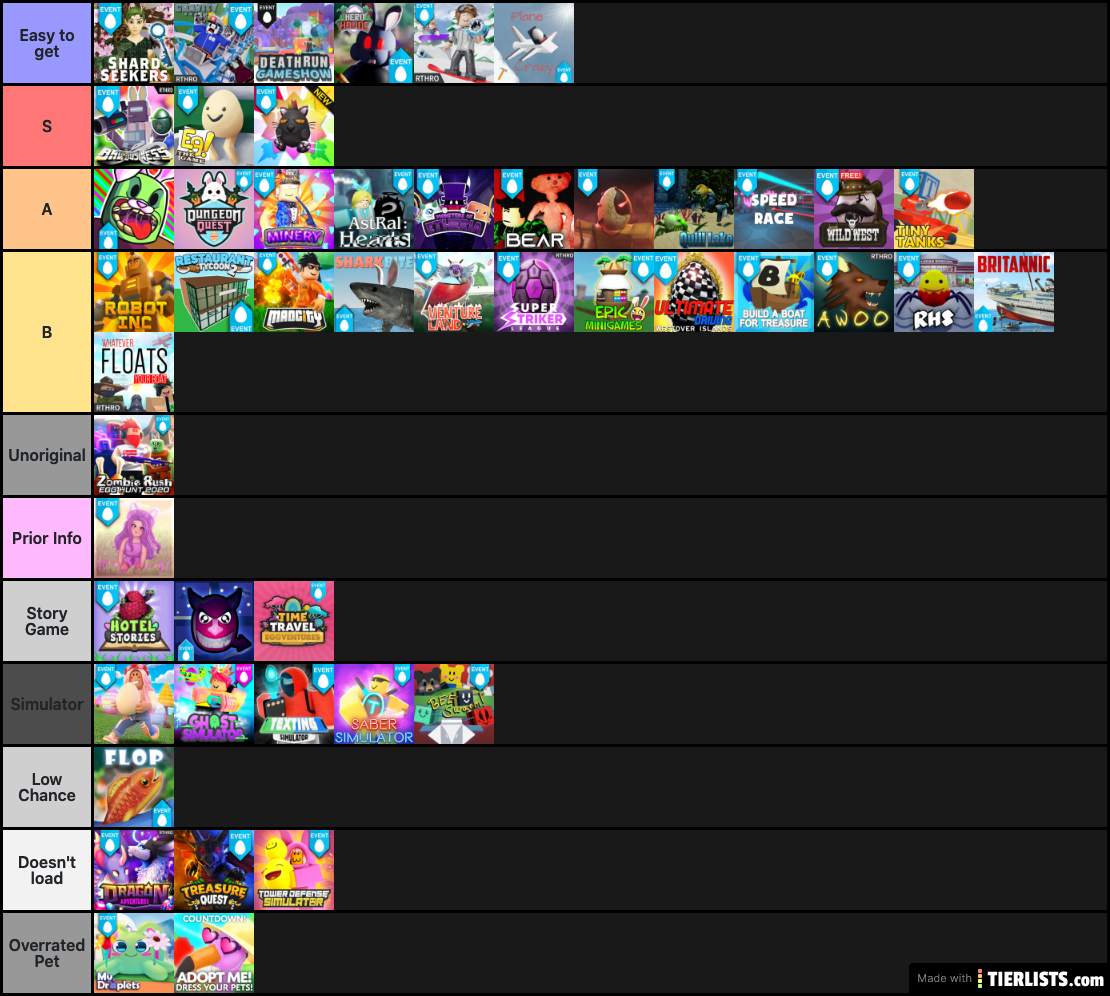 Egg Hunt 2020 Games: Egg obtaining and Quality of game