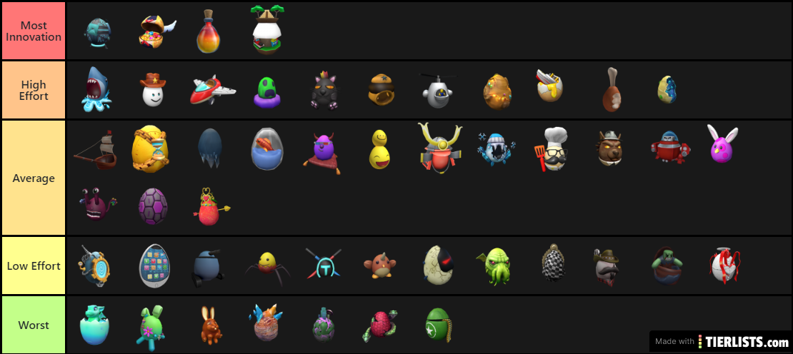 Egg Hunt 2020 Roblox List