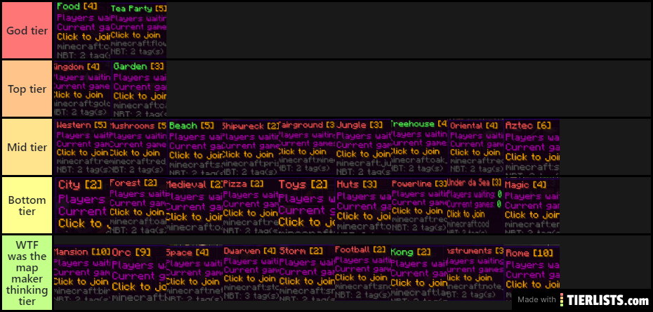 Eggwars maps ranked (SpankMeSanta)