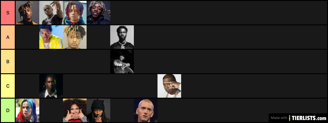 Elite Rappers