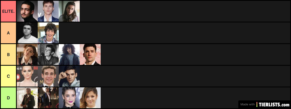 ELITE TIER LIST