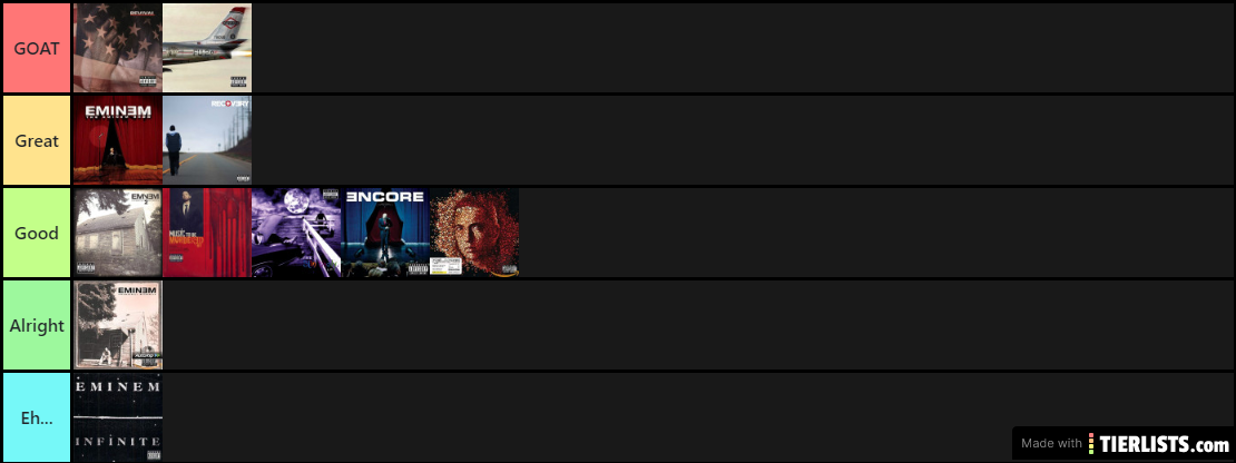 Eminem Albums