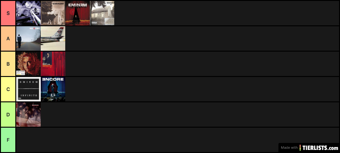 eminem albums ranked