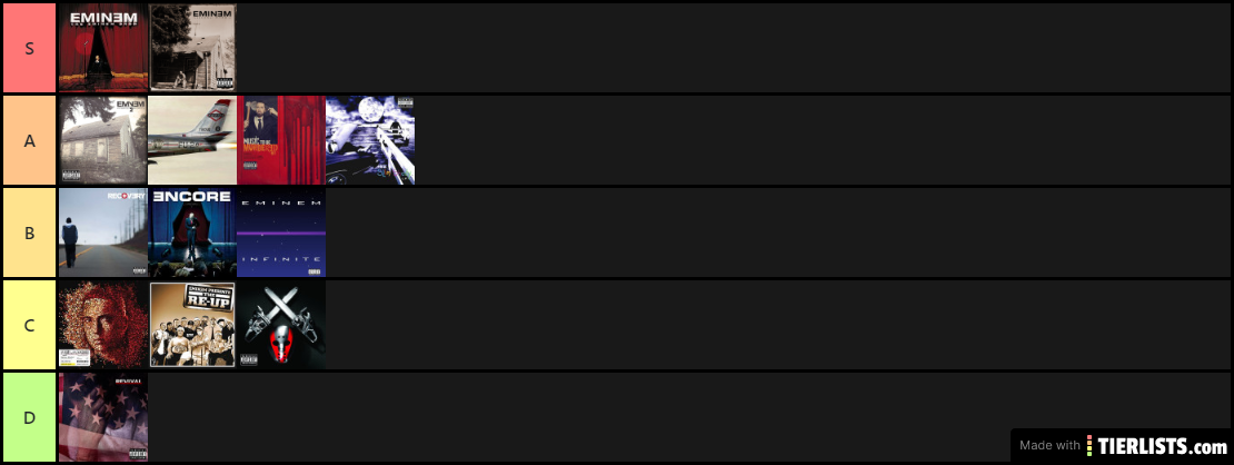 Eminem Discography