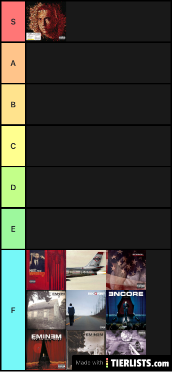 eminem tier list
