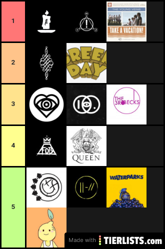 Emo bands ranking