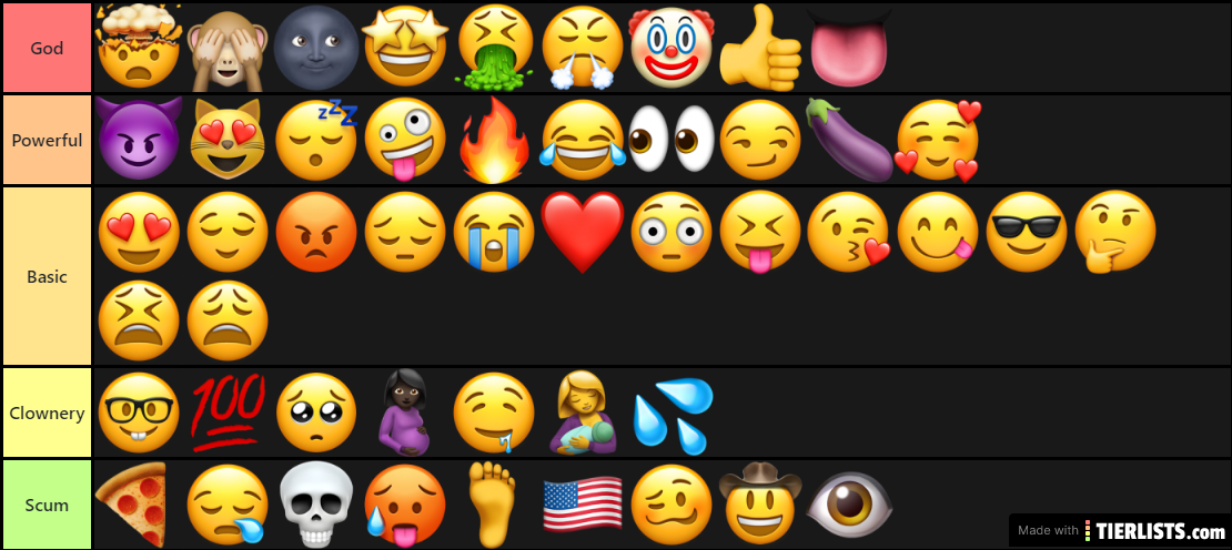 emogis