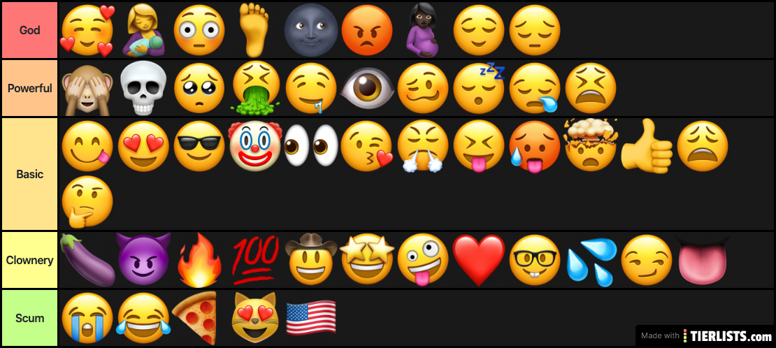 emoji tier