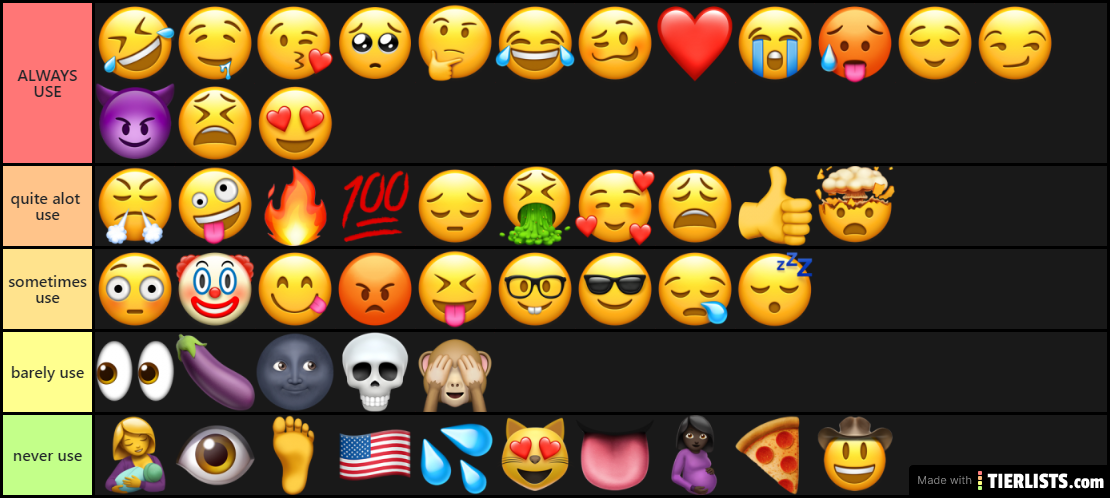 Emojis