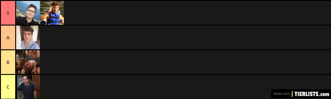 Empathie pour les noirs tier list