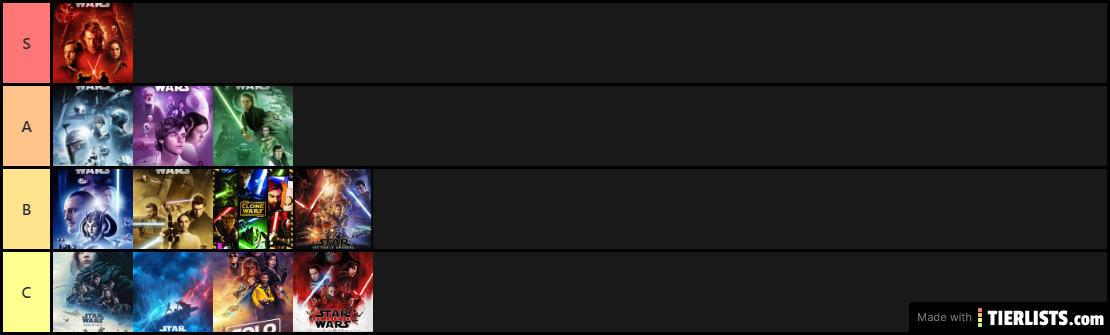 End all star wars tier list