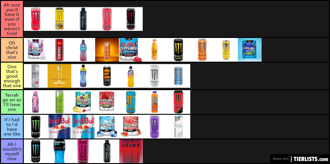 Energy Drinks